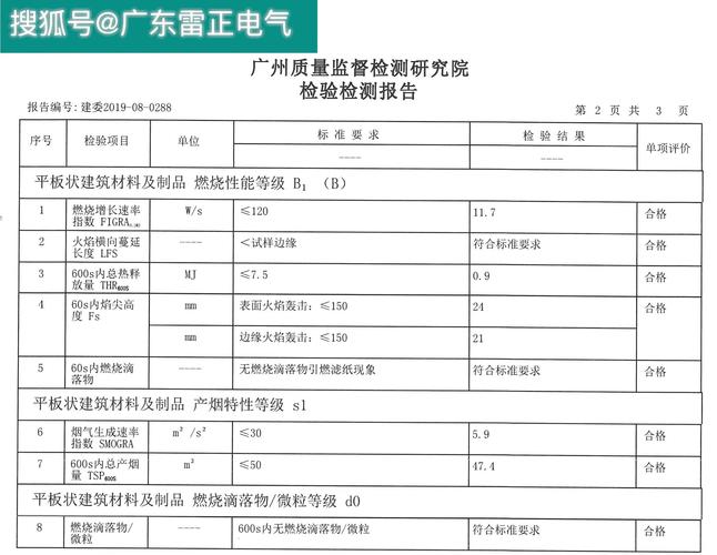 防火钢制电缆桥架国家标准